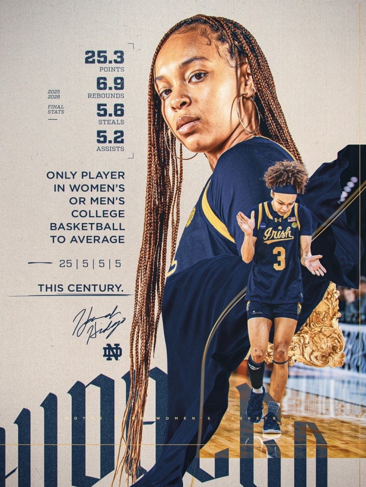 开云体育官网-21世纪NCAA仅此一人！圣母大学女球员希达尔戈赛季场均25+5+5+5！